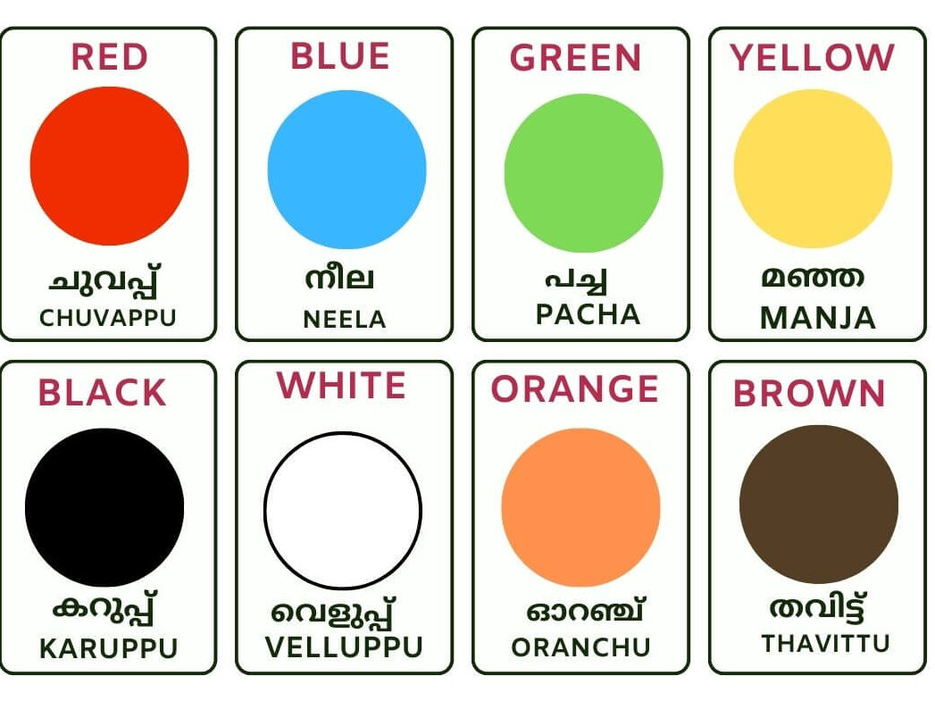 Image of Colours .primary and secondary colours in Malayalam