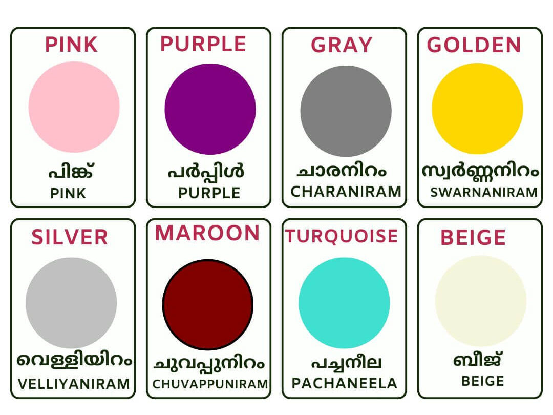 Image of Colours .primary and secondary colours in Malayalam