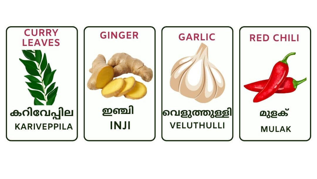  names of spices in Malayalam