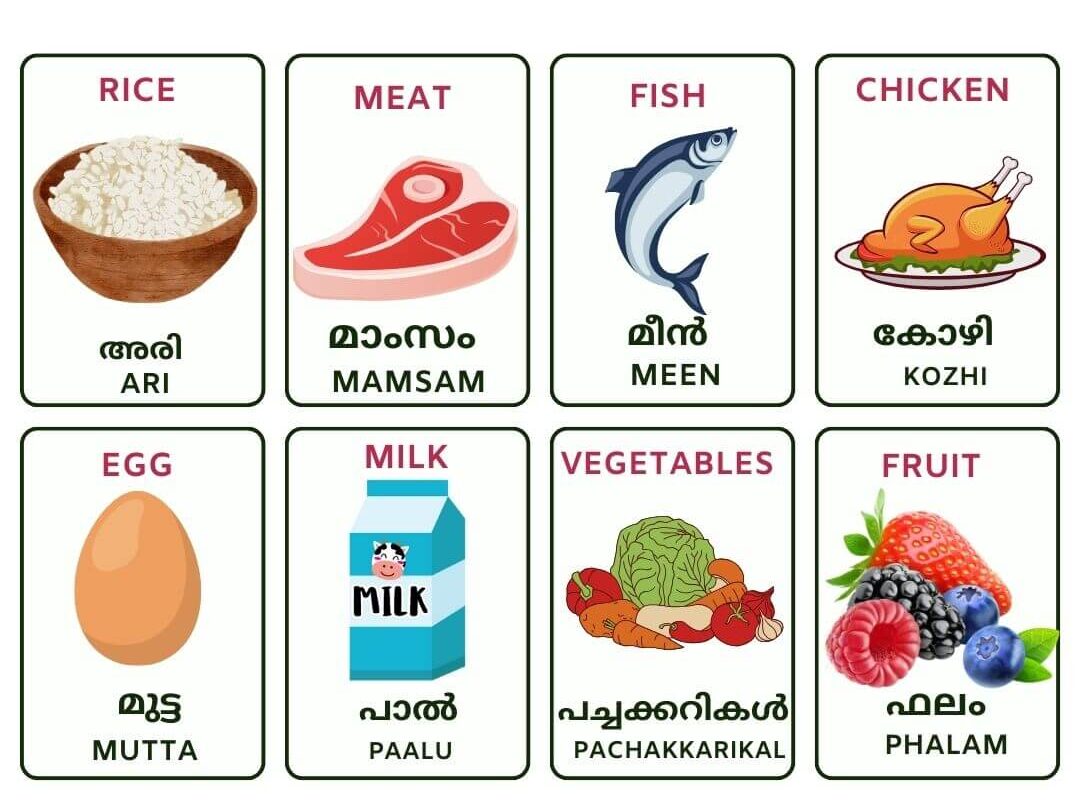 Food Items in Malayalam